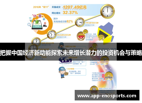 把握中国经济新动能探索未来增长潜力的投资机会与策略
