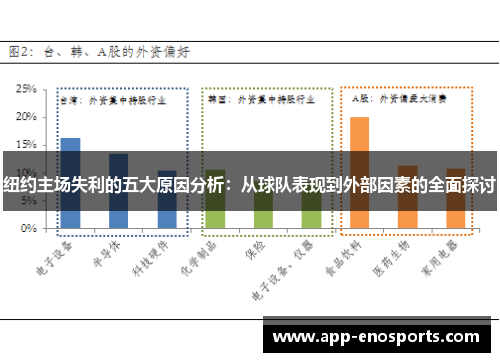纽约主场失利的五大原因分析：从球队表现到外部因素的全面探讨