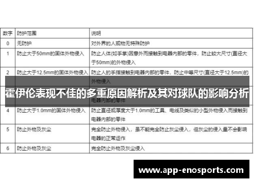 霍伊伦表现不佳的多重原因解析及其对球队的影响分析