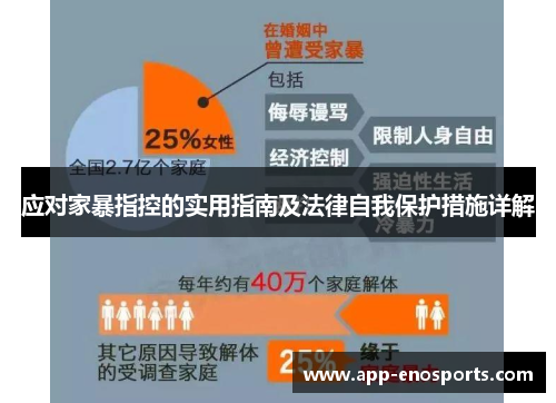 应对家暴指控的实用指南及法律自我保护措施详解