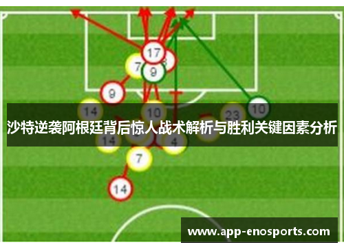 沙特逆袭阿根廷背后惊人战术解析与胜利关键因素分析