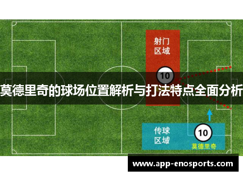 莫德里奇的球场位置解析与打法特点全面分析