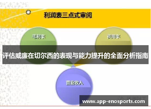 评估威廉在切尔西的表现与能力提升的全面分析指南