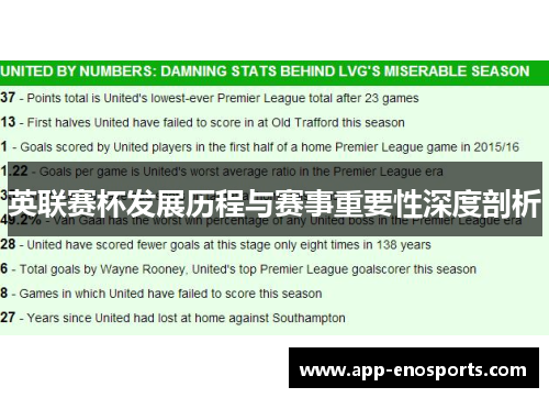 英联赛杯发展历程与赛事重要性深度剖析